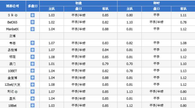 澳门一肖一码100%精准的背景介绍,2024uc能打开的网站你了解的,3网通用：V90.01.00_最新答案解释落实_主页版v493.826