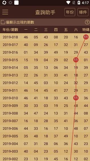 2024香港开奖最快,3网通用：主页版v047.003_精选解释落实将深度解析_iPad85.10.99