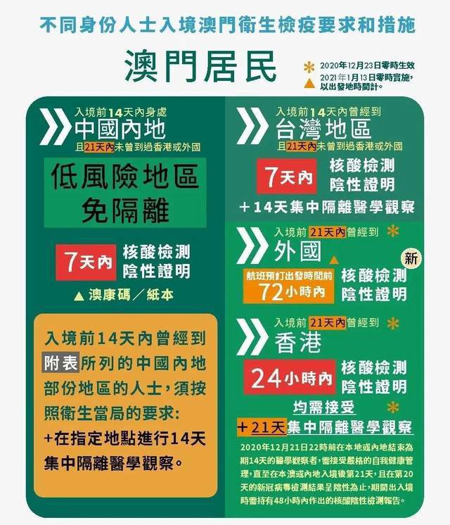 澳门六开彩开奖结果263期视频,澳彩官网,3网通用：实用版671.137_良心企业，值得支持_主页版v180.301