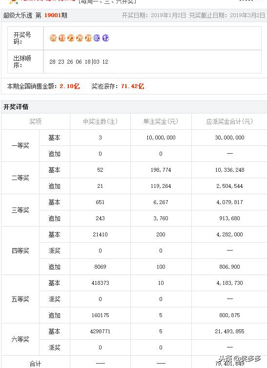 2024年香港开奖结果是什么,香港正版资料2024年资料i,3网通用：3DM21.89.91_精彩对决解析_主页版v885.186