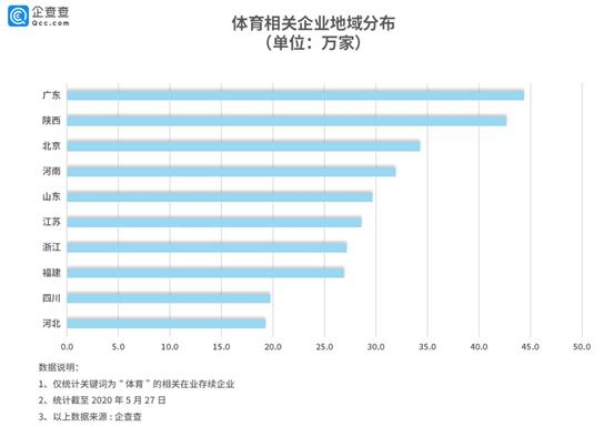 陕西省11月28日将发行再融资专项债券564亿元，用于置换存量隐性债务|界面新闻 · 快讯