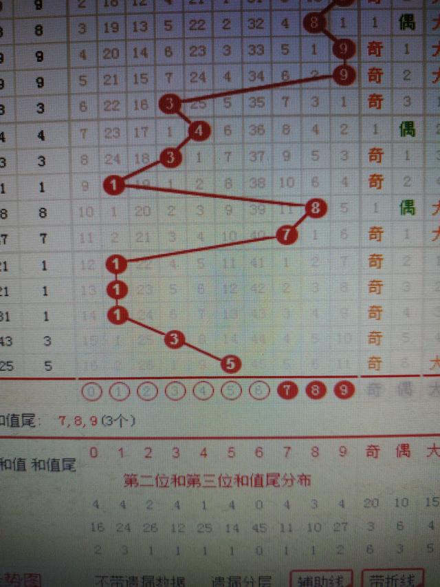 澳门一肖一码精准100王中王,2023年澳门六开彩开奖结果,移动＼电信＼联通 通用版：V39.37.72_最佳选择_GM版v26.71.35