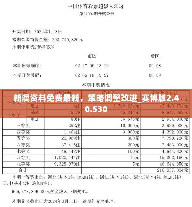 澳门六开彩开奖近15期,奥i门六会彩开奖结果,移动＼电信＼联通 通用版：V15.79.44_作答解释落实_实用版046.704