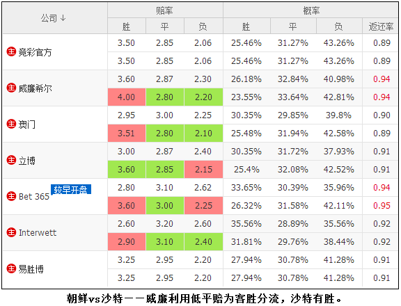 最准一肖一码100%最准最新版,攀龙附凤猜一个数字是什么,3网通用：手机版178.087_引发热议与讨论_实用版026.711