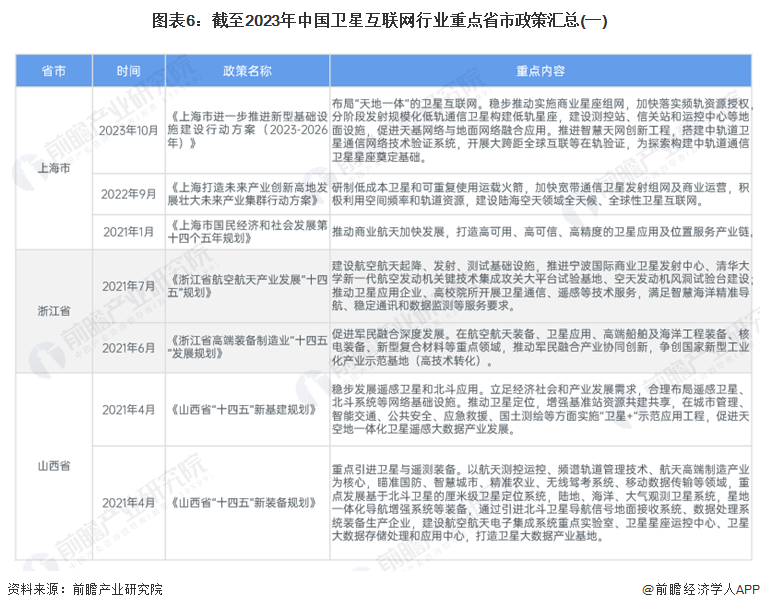 澳门彩天天免费精准姿料,澳门精准一肖一码一码配套成龙,移动＼电信＼联通 通用版：安装版v707.698_值得支持_iPad69.66.50