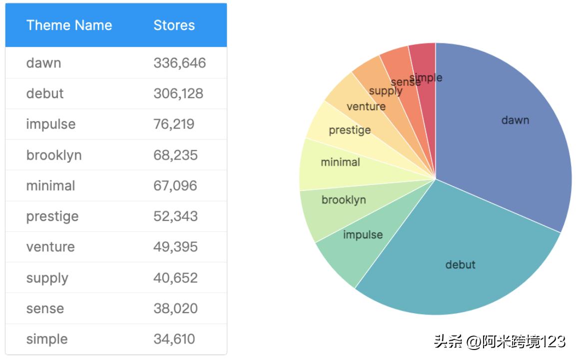 香港期期准资料大全免费,今晚必开一肖最佳生肖,3网通用：iPad93.17.84_最新答案解释落实_手机版903.242