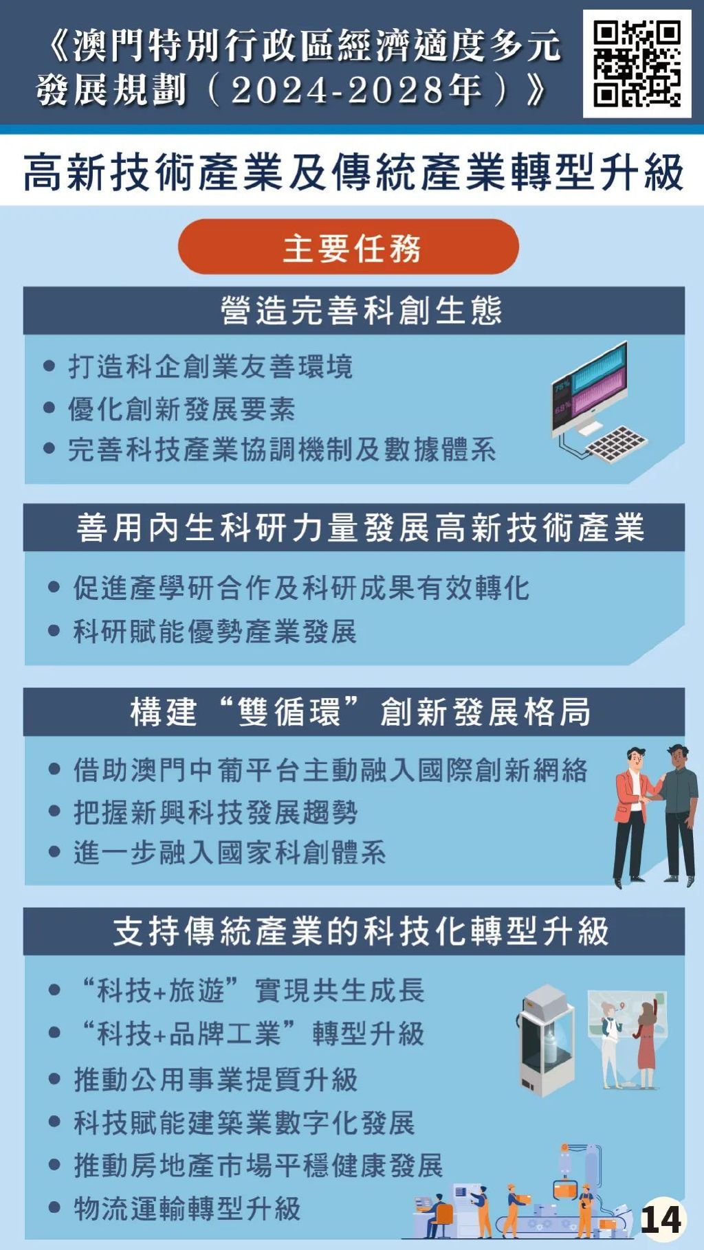 管家婆一肖一码取准确比必,精准平特一肖,3网通用：网页版v128.058_最佳选择_iPhone版v43.83.29