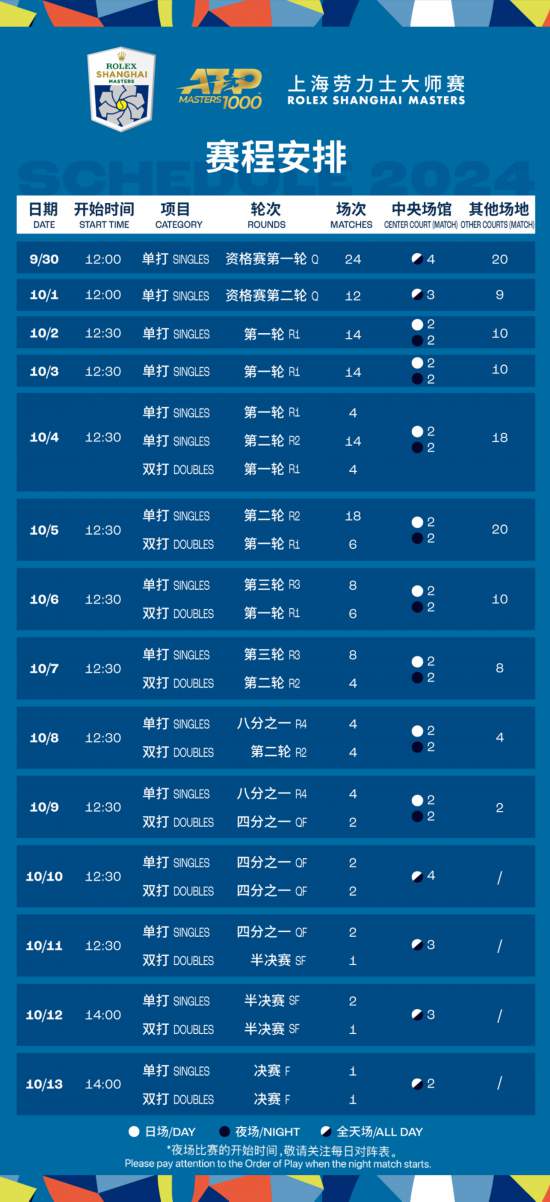 白小姐四肖准一肖,澳门最准一肖一码一一中特,移动＼电信＼联通 通用版：手机版393.622_引发热议与讨论_iPhone版v39.34.83