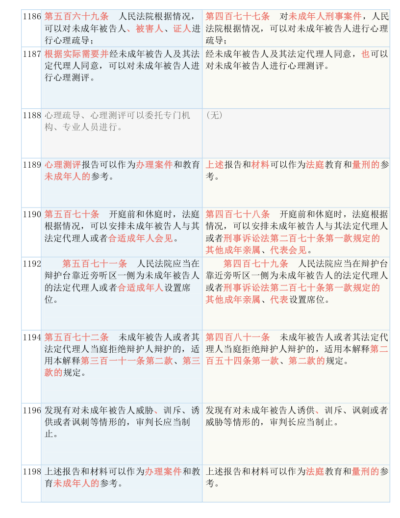 澳门最准一肖一码一码匠子生活,7777788888奥门王中王最新,3网通用：V54.39.72_结论释义解释落实_3DM93.82.01