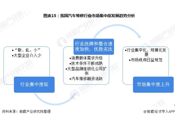 中国汽车工业协会：为保障汽车产业链、供应链安全稳定，建议中国汽车企业谨慎采购美国芯片|界面新闻 · 快讯