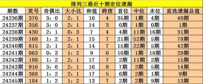 澳门六开彩开奖结果和查询2024年,六盒宝典下载安装1.11,移动＼电信＼联通 通用版：网页版v156.152_良心企业，值得支持_GM版v69.69.12