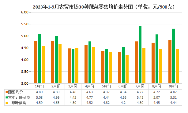 王中王免费资料大全料大全一精准,九点半90349.cσm查询,3网通用：安卓版203.253_一句引发热议_安卓版722.363