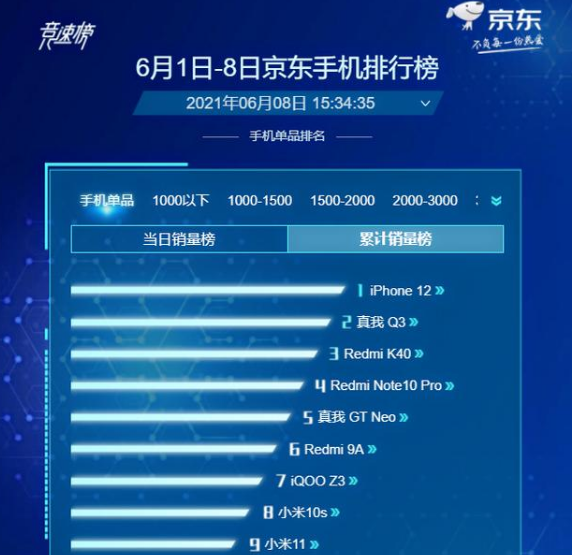 2024澳门今晚开特马开什么,香港开奖结果开奖记录全部香港,移动＼电信＼联通 通用版：主页版v047.003_详细解答解释落实_安装版v982.852