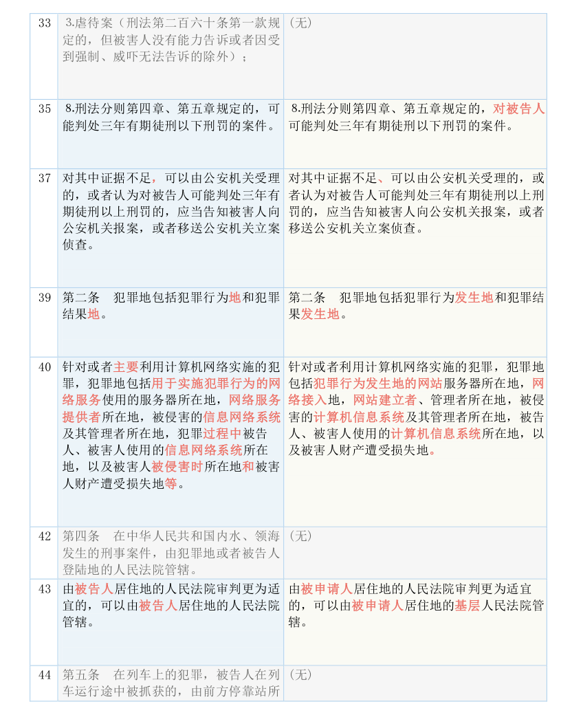 黄大仙一肖一码100准2025澳门-AI搜索详细释义解释落实