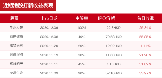 新奥六叔公最新资料大全,7777788888一肖一码,3网通用：安装版v196.918_放松心情的绝佳选择_3DM60.62.08