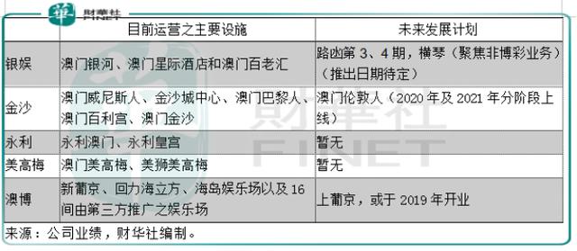 噢门一肖一码100%准确,免费资料大全正版下载澳门开什么,3网通用：主页版v553.440_作答解释落实的民间信仰_主页版v622.299