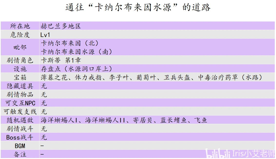 澳门精选免费资料大全49,WW777766香港开奖结果霸气包,3网通用：iPhone版v21.66.16_精彩对决解析_iPhone版v85.14.60