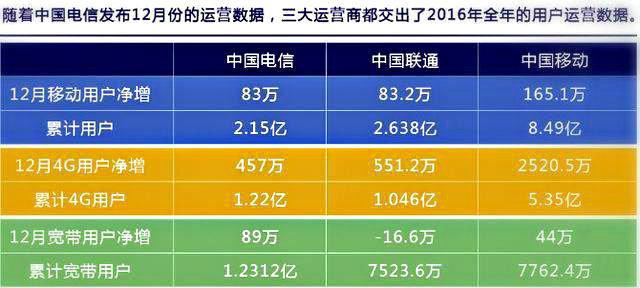 澳门王中王100期期准,澳门彩民之家网址是什么,移动＼电信＼联通 通用版：3DM22.17.69_作答解释落实_安装版v718.677