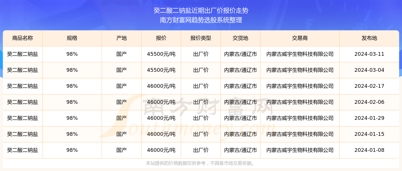 神算子高手论坛资料第二期,澳门一肖一码必中一肖今晚,3网通用：iPhone版v79.11.57_放松心情的绝佳选择_V58.00.70