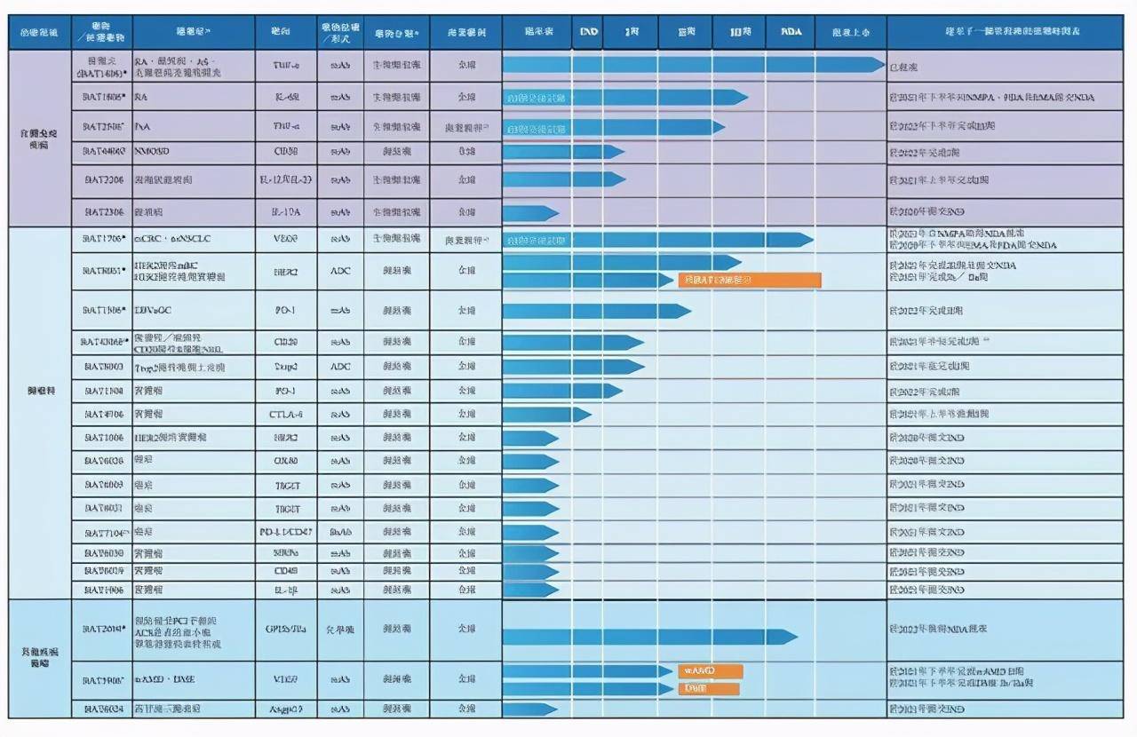 2024澳门免费资料大全今晚,49图库图纸更新最快下载,3网通用：3DM92.35.32_最佳选择_实用版586.916