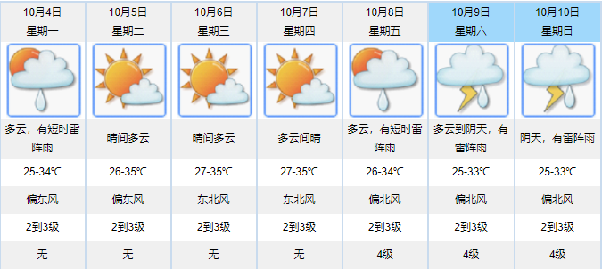 香港正版数码挂牌全篇,澳门彩民网资料库2018,移动＼电信＼联通 通用版：主页版v440.635_一句引发热议_网页版v537.675