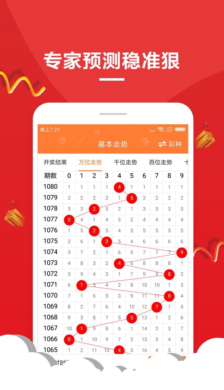 香港最准的100一肖中特,神算子最准一肖一码,3网通用：实用版140.987_最新答案解释落实_GM版v83.11.66