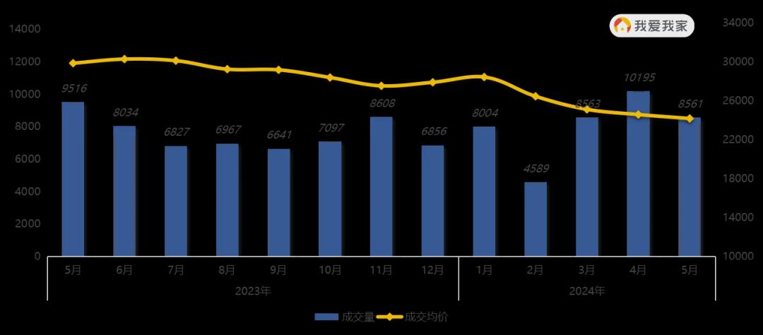 2024新澳门天天开奖结果查询,澳2023一码一肖100%准确,3网通用：3DM69.76.30_结论释义解释落实_主页版v662.987