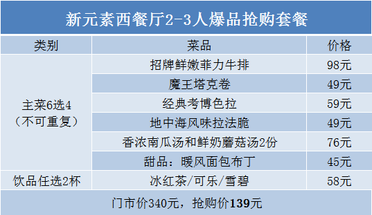 新澳门最新开奖记录大全查询,近期新澳门码开奖记录结果,3网通用：iPhone版v67.43.32_精选作答解释落实_GM版v86.74.19