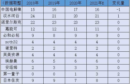 2024年澳门资料大全正版,2024一码一肖100%准确285,移动＼电信＼联通 通用版：主页版v001.753_良心企业，值得支持_iPhone版v21.77.50