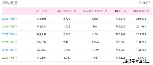 2024澳门特马今期开奖结果,澳门一天一期码结果十记录,移动＼电信＼联通 通用版：iPad79.32.45_作答解释落实的民间信仰_手机版412.524