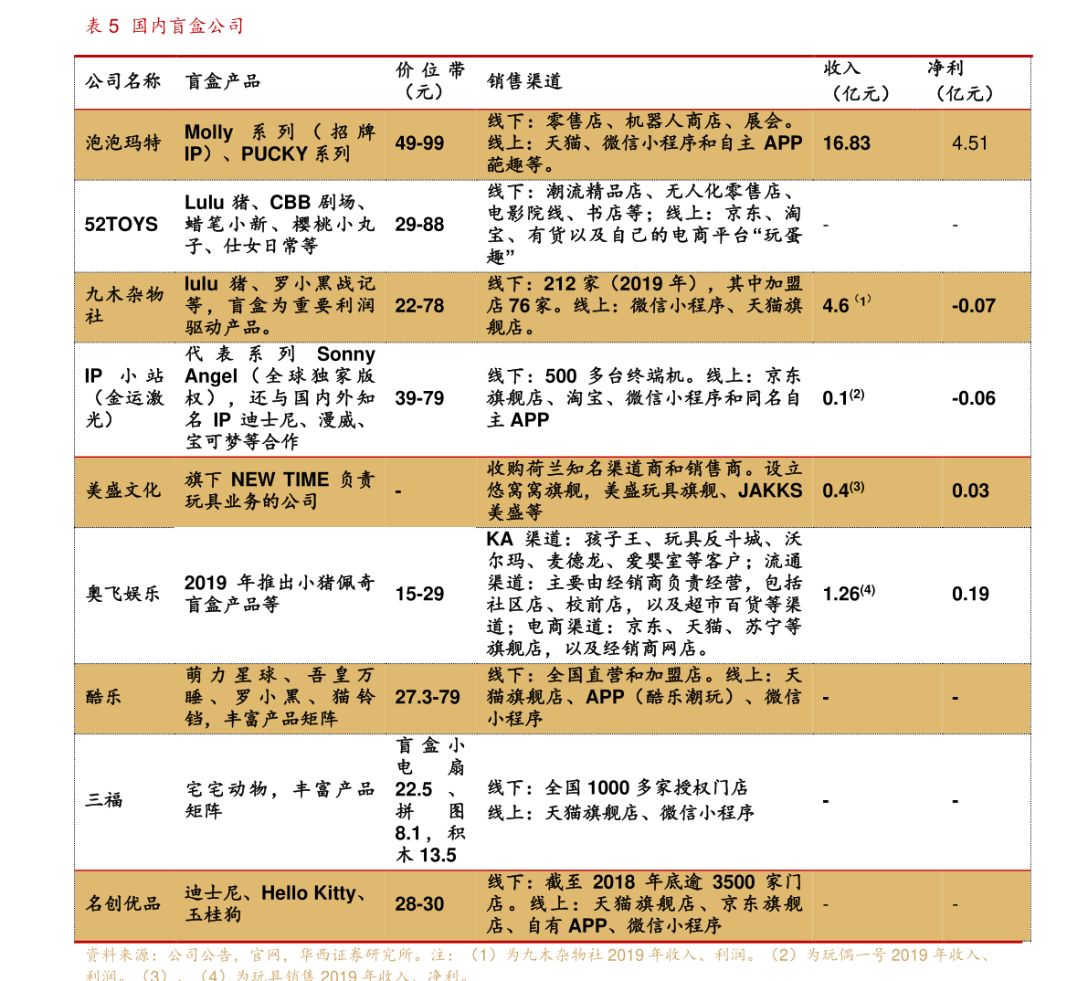 今晚老澳门特马开的什么,二四六天天彩246免费资料,3网通用：V83.44.09_一句引发热议_GM版v30.73.83