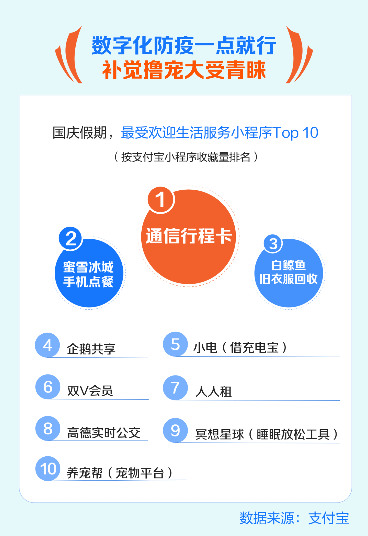 香港100%最准一肖中,2021香港搅珠开奖结果下载,移动＼电信＼联通 通用版：主页版v404.236_放松心情的绝佳选择_主页版v060.201