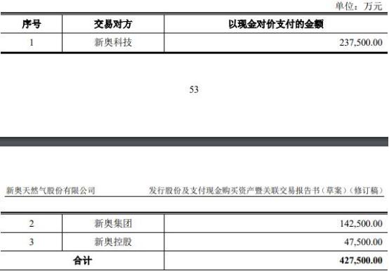 2024新奥跑免费资料,3网通用：V24.86.58_作答解释落实_网页版v511.262