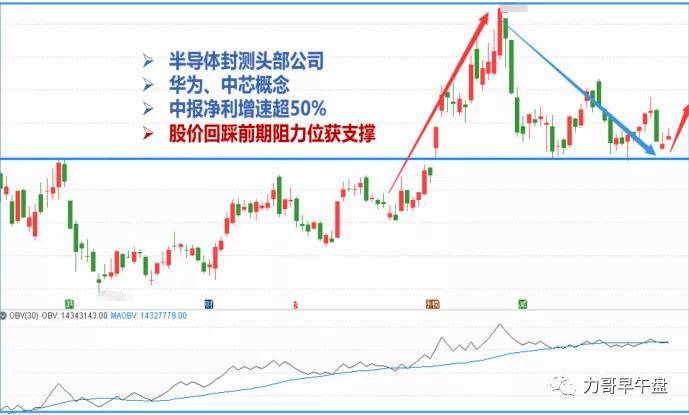 香港特马开什么号码,3网通用：V51.46.82_放松心情的绝佳选择_安装版v446.118