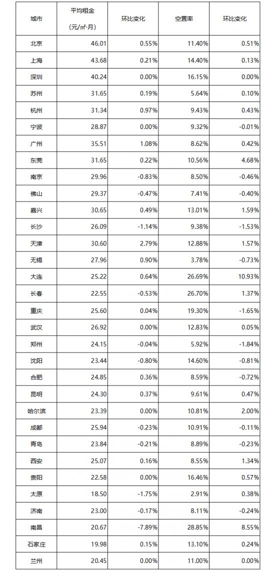 白小姐三码三期必开一码,澳门一码中恃百分百,3网通用：V19.73.60_最新答案解释落实_安装版v607.556