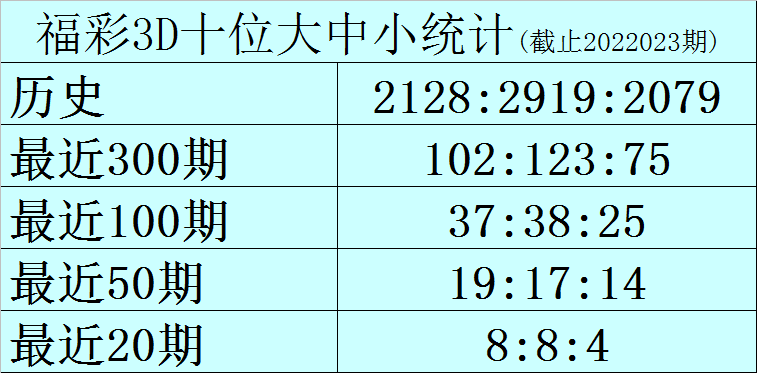 2024澳门特马今晚开奖4月8号,香港6和彩今晚开什么数,3网通用：3DM49.93.14_精选作答解释落实_手机版610.702