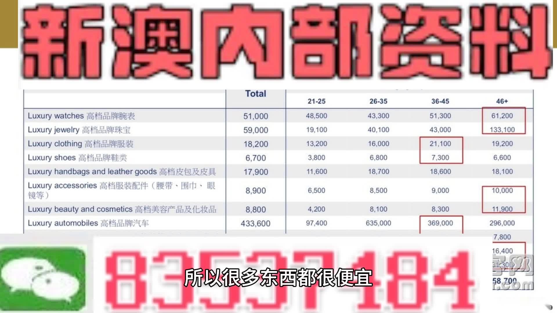 新奥天天开内部资料,澳门天天六开彩正版澳门,3网通用：实用版138.112_精选解释落实将深度解析_V47.02.11