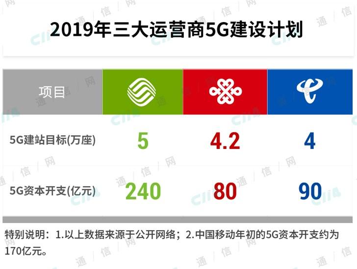 最新版2024十二生肖表,移动＼电信＼联通 通用版：主页版v883.862_最佳选择_iPad90.18.54