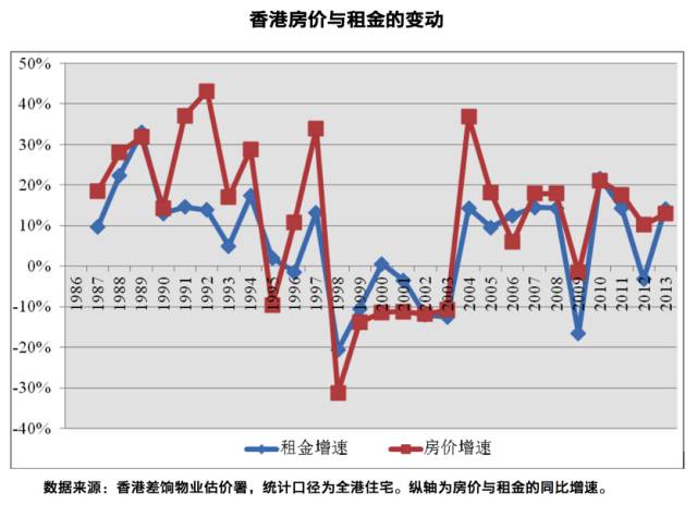 香港综合走势图分析最新,满地红图库红-苹果图库,移动＼电信＼联通 通用版：iPad82.95.25_精选解释落实将深度解析_实用版744.742