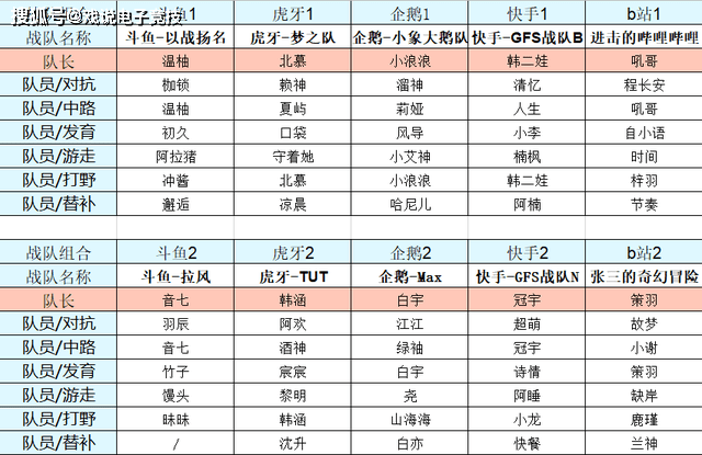 新奥2024今晚开奖结果,澳门码开奖结果165,3网通用：V22.52.31_精选解释落实将深度解析_主页版v234.426