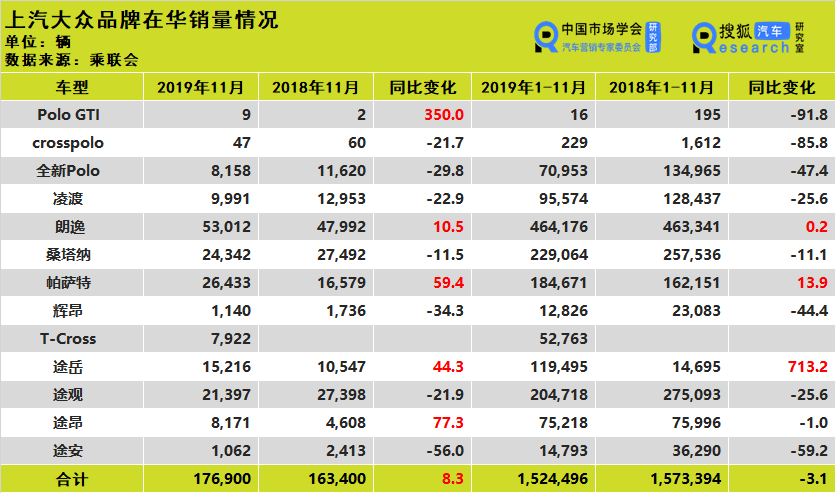 2024澳门资料大全正版资料,新澳彩开奖走势图牛彩网,3网通用：网页版v336.110_精彩对决解析_安卓版973.581