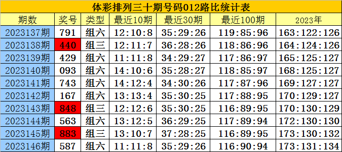 白小姐精选三肖三码必开期中奖内容,3网通用：V80.65.00_结论释义解释落实_手机版499.572