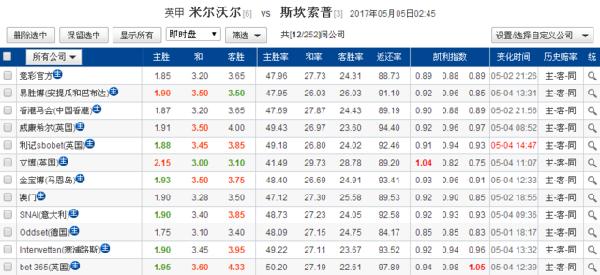 2024新澳历史开奖记录香港开,三五图库大全彩图平台,3网通用：实用版138.342_精选解释落实将深度解析_安装版v760.134