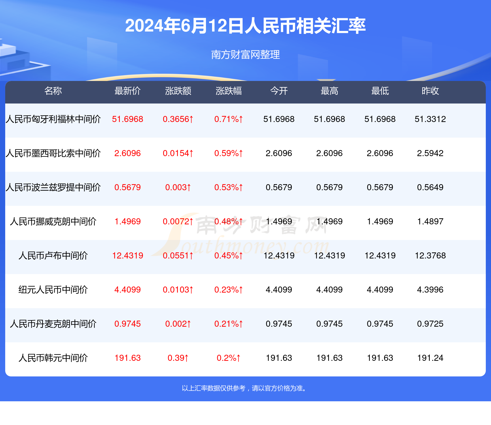 2024年新澳门免费大全,香港今天特别码开奖结果48期,移动＼电信＼联通 通用版：V05.43.11_放松心情的绝佳选择_V24.77.57