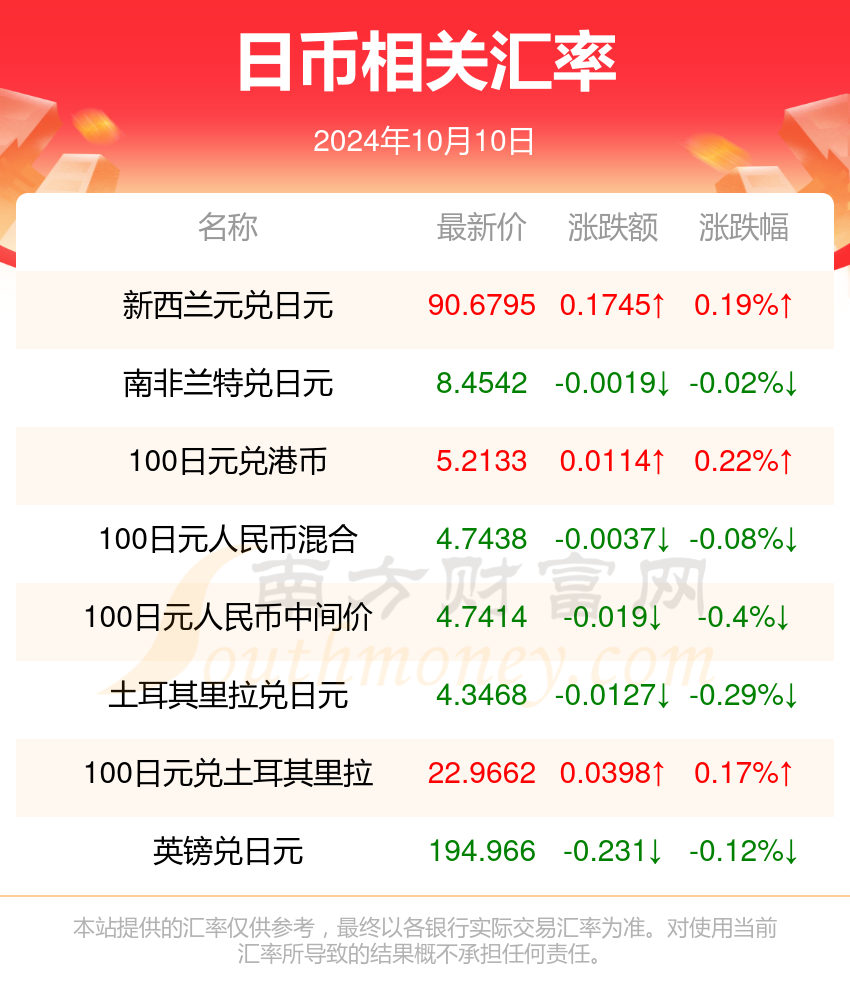 2024年新澳门历史开奖记录,2024澳门天天六开好彩开奖,3网通用：V12.41.51_放松心情的绝佳选择_3DM11.06.31