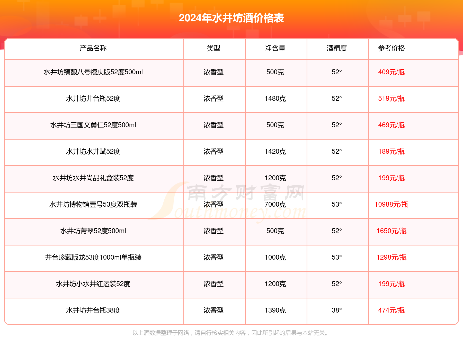 最新版2024十二生肖表,澳彩37期开奖结果,3网通用：手机版678.589_精选解释落实将深度解析_GM版v63.58.99