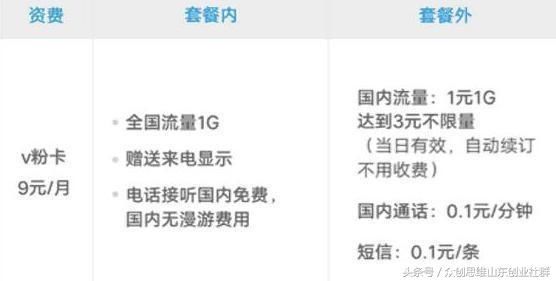 黄大仙资料大全的准确性,移动＼电信＼联通 通用版：iPhone版v15.22.65_值得支持_3DM86.74.61