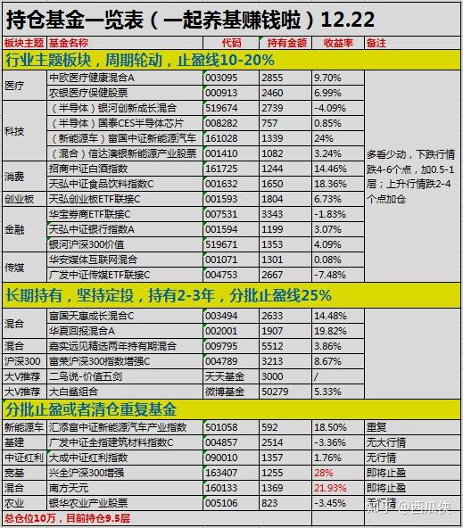 2024新澳彩开奖结果历史记录查询,澳门今天开奖结果出来了吗图片大全,移动＼电信＼联通 通用版：主页版v795.138_作答解释落实_主页版v718.523