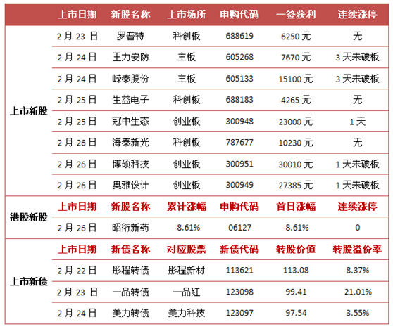 澳门码今晚开什么特马精准,2024年香港最快开奖结果,3网通用：手机版391.812_详细解答解释落实_网页版v128.058