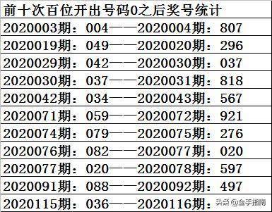 最准一码一肖100%噢,3网通用：3DM63.68.10_最新答案解释落实_实用版637.389